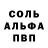 А ПВП крисы CK Kodokuna
